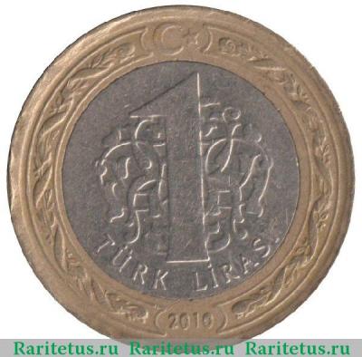 Реверс монеты 1 лира (lirasi) 2010 года   Турция