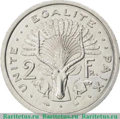 Реверс монеты 2 франка (francs) 1999 года   Джибути