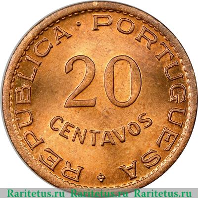 Реверс монеты 20 сентаво (centavos) 1948 года   Ангола