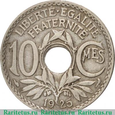 Реверс монеты 10 сантимов (centimes) 1925 года   Франция