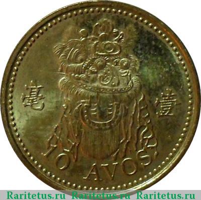 Реверс монеты 10 аво (авос, avos) 2007 года  лев