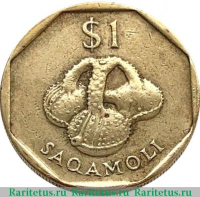Реверс монеты 1 доллар (dollar) 1995 года   Фиджи