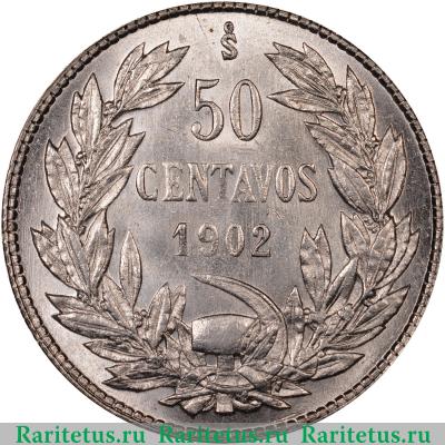 Реверс монеты 50 сентаво (centavos) 1902 года   Чили
