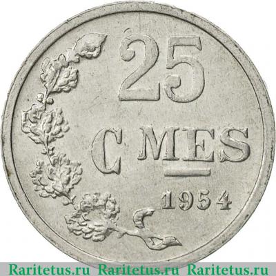 Реверс монеты 25 сантимов (centimes) 1954 года   Люксембург