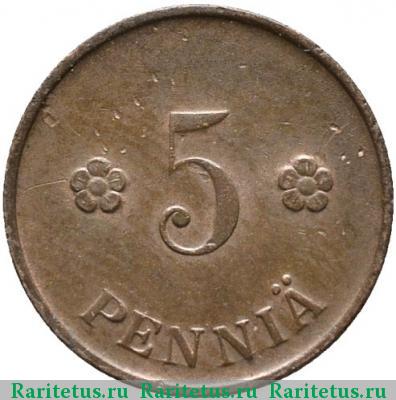 Реверс монеты 5 пенни (pennia) 1918 года  Финляндия