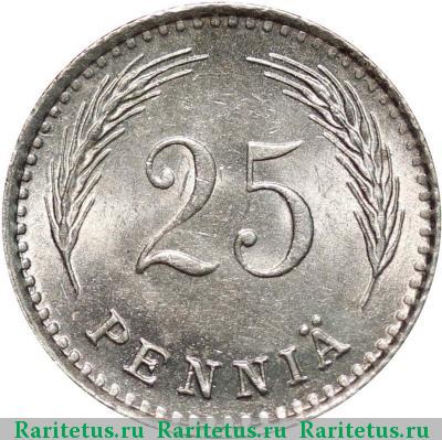Реверс монеты 25 пенни (pennia) 1921 года H Финляндия
