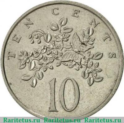 Реверс монеты 10 центов (cents) 1981 года   Ямайка