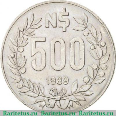 Реверс монеты 500 новых песо (nuevos pesos) 1989 года   Уругвай