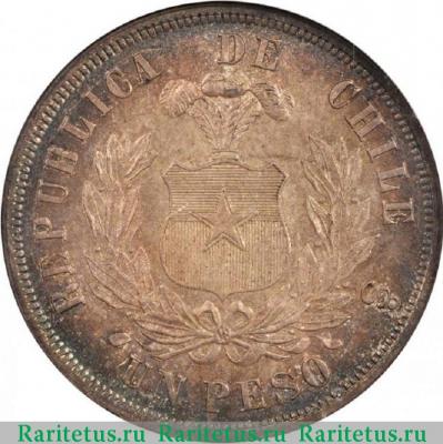 Реверс монеты 1 песо (peso) 1872 года   Чили