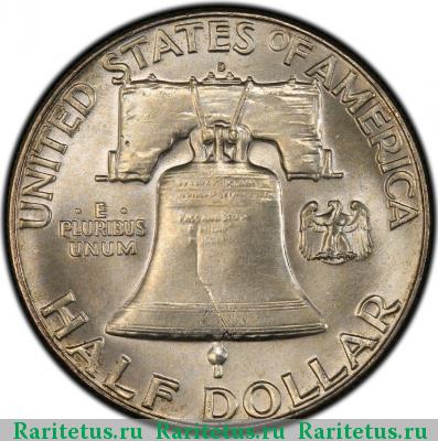Реверс монеты 50 центов (1/2 доллара, half dollar) 1963 года D США