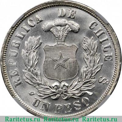 Реверс монеты 1 песо (peso) 1883 года   Чили