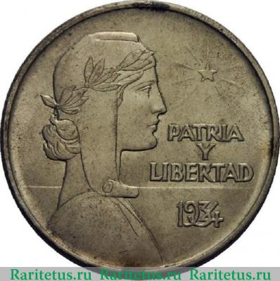 Реверс монеты 1 песо (peso) 1934 года  Родина и Свобода Куба