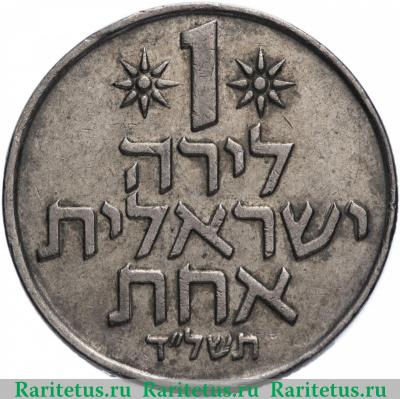Реверс монеты 1 лира (lira) 1967 года   Израиль