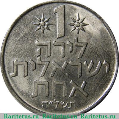 Реверс монеты 1 лира (lira) 1975 года  Израиль
