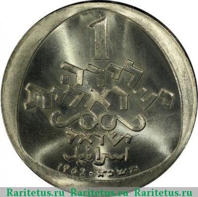 Реверс монеты 1 лира (lira) 1962 года  Израиль