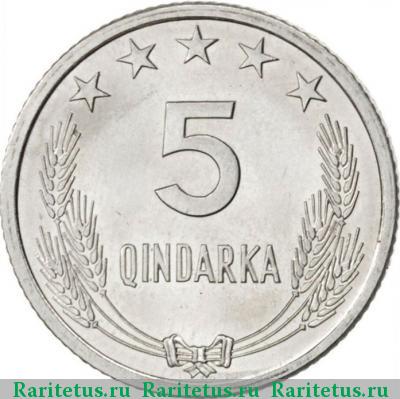 Реверс монеты 5 киндарок (qindarka) 1964 года  