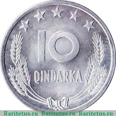 Реверс монеты 10 киндарок (qindarka) 1964 года  