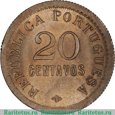 Реверс монеты 20 сентаво (centavos) 1921 года   Ангола