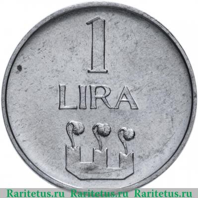Реверс монеты 1 лира (lira) 1972 года   Сан-Марино