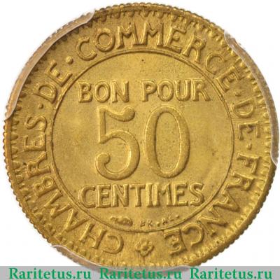 Реверс монеты 50 сантимов (centimes) 1922 года   Франция