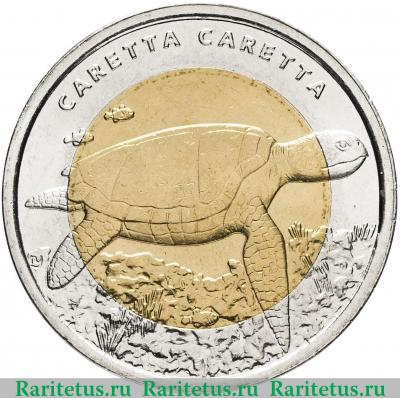 Реверс монеты 1 лира (lirasi) 2009 года  морская черепаха Турция