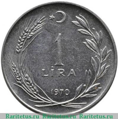 Реверс монеты 1 лира (lira) 1970 года   Турция