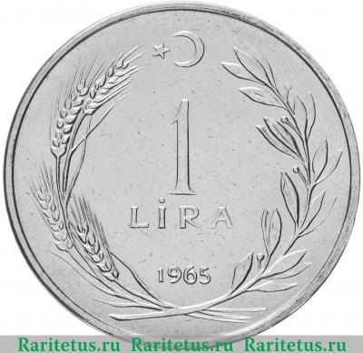Реверс монеты 1 лира (lira) 1965 года   Турция