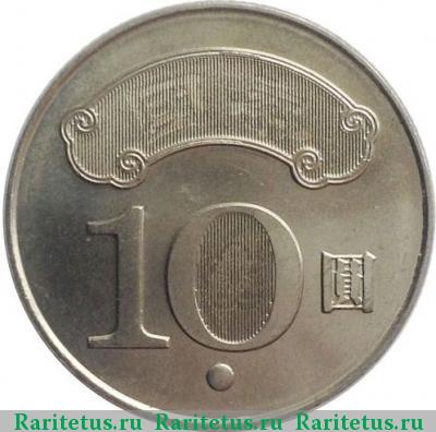 Реверс монеты 10 юаней (долларов, yuan) 2011 года  