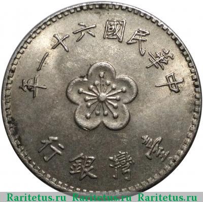 1 юань (доллар, yuan) 1972 года  