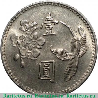 Реверс монеты 1 юань (доллар, yuan) 1972 года  