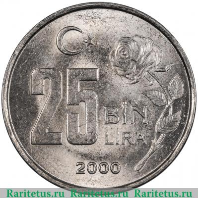 Реверс монеты 25000 лир (25 bin lira) 2000 года   Турция