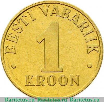 Реверс монеты 1 крона (kroon) 2000 года   Эстония