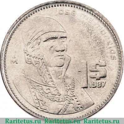 Реверс монеты 1 песо (peso) 1987 года   Мексика
