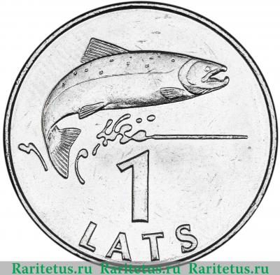 Реверс монеты 1 лат (lats) 2008 года  рыба Латвия