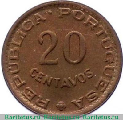 Реверс монеты 20 сентаво (centavos) 1973 года   Гвинея-Бисау