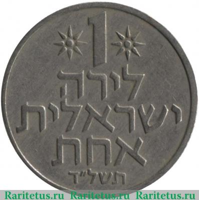 Реверс монеты 1 лира (lira) 1974 года   Израиль