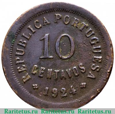 Реверс монеты 10 сентаво (centavos) 1924 года   Португалия