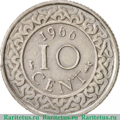 Реверс монеты 10 центов (cents) 1966 года   Суринам