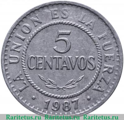 Реверс монеты 5 сентаво (centavos) 1987 года   Боливия