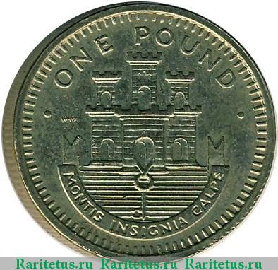 Реверс монеты 1 фунт (pound) 1988 года  Гибралтар