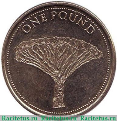 Реверс монеты 1 фунт (pound) 2015 года  Гибралтар