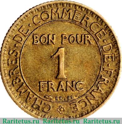 Реверс монеты 1 франк (franc) 1923 года   Франция