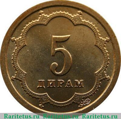 Реверс монеты 5 дирамов 2001 года  