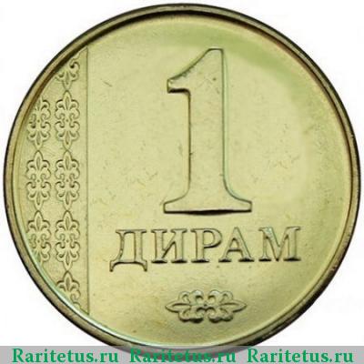 Реверс монеты 1 дирам 2011 года  