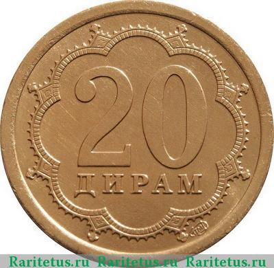Реверс монеты 20 дирамов 2006 года  