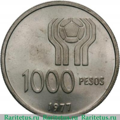Реверс монеты 1000 песо (pesos) 1977 года  1977 Аргентина