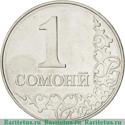 Реверс монеты 1 сомони 2011 года  