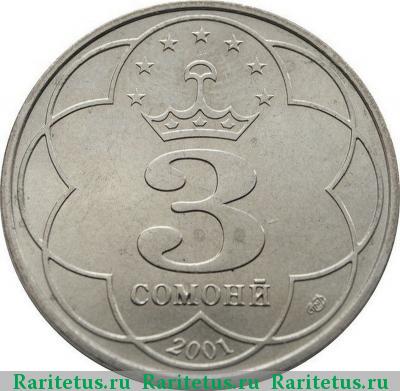 Реверс монеты 3 сомони 2001 года  