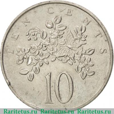 Реверс монеты 10 центов (cents) 1987 года   Ямайка