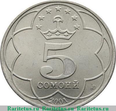 Реверс монеты 5 сомони 2001 года  